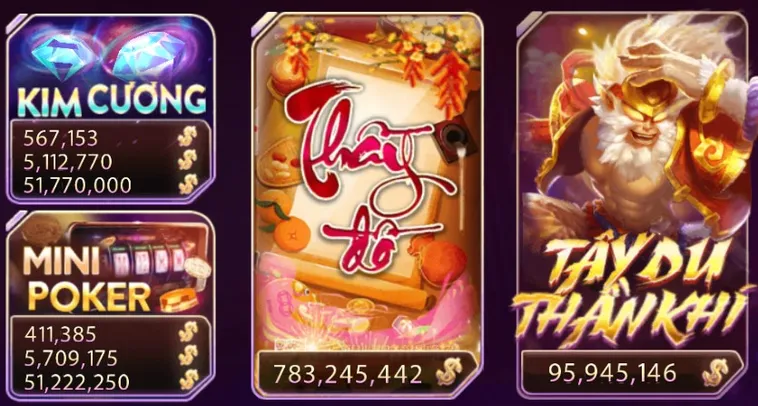 Cách Chơi Nổ Hũ Ông Đồ 789Club Săn Hũ Lớn Cực Kỳ Hấp Dẫn​