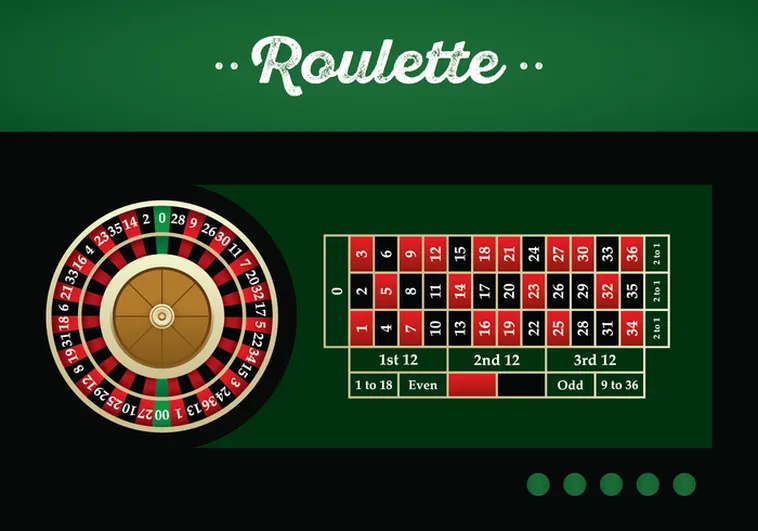 Cách Chơi Roulette Cổng Game 789Club Chuẩn Xác Với Nhiều Kiểu Cược Hấp Dẫn​