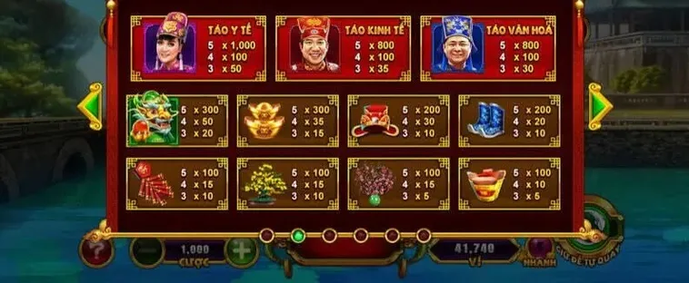 Cách Chơi Nổ Hũ Táo Quân Tại 789Club Chi Tiết Chuẩn Xác Và Hiệu Quả Nhất
