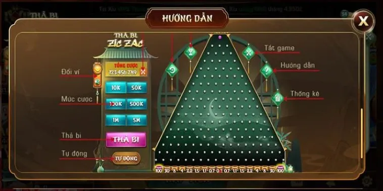 Cách Chơi Game Nhanh ZicZac Tại 789Club Hiệu Quả Cho Người Mới